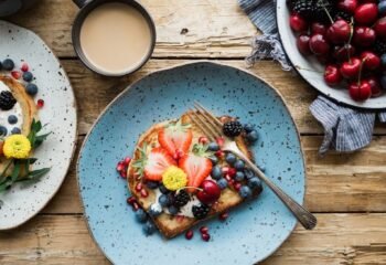 breakfast (blog)
