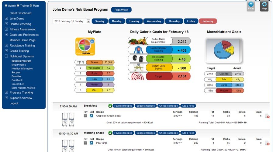 Nutritional program dashboard with MyPlate, daily caloric goals, macro-nutrient targets, and meal entries for a weekly view.